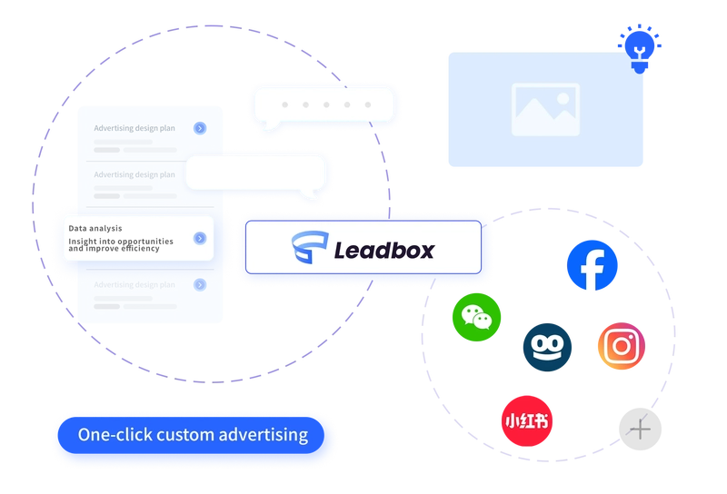multimedia advertising